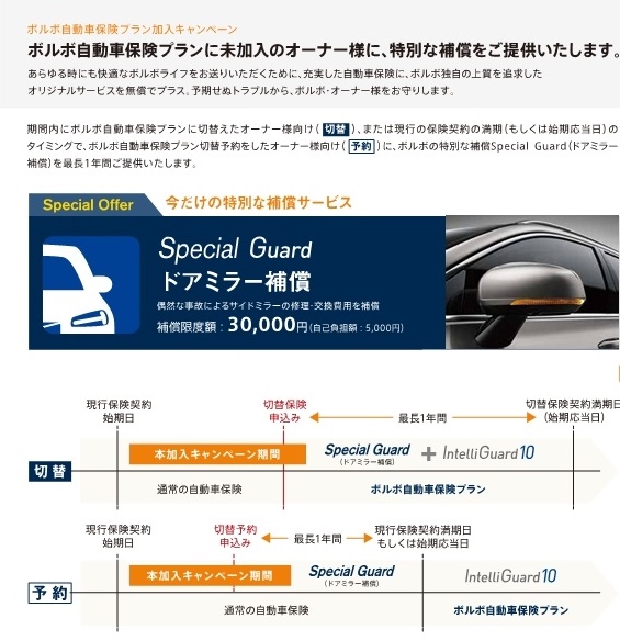 ボルボ保険を未加入のオーナー様へ スペシャル特典付きのご案内 ディーラー最新情報 ボルボ カー 宇都宮